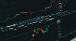 Análise de gráficos financeiros com tendências de preços em alta e baixa.