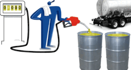 Intervenção no mercado de petróleo atropela a lei da oferta e da procura