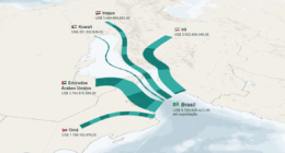 Por que o Estreito de Ormuz pode afetar a inflação e abalar o agronegócio brasileiro?