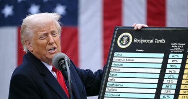 The Economist: o ‘Dia da Libertação’ remodelou o comércio global, mas não como Trump esperava