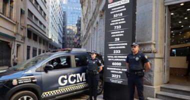 Smart Sampa ajuda Guarda Civil Metropolitana a realizar 6 mil prisões em flagrante