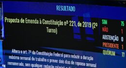 O que pode amenizar o fim da escala 6x1? Treinamento intensivo de mão de obra é uma das saídas